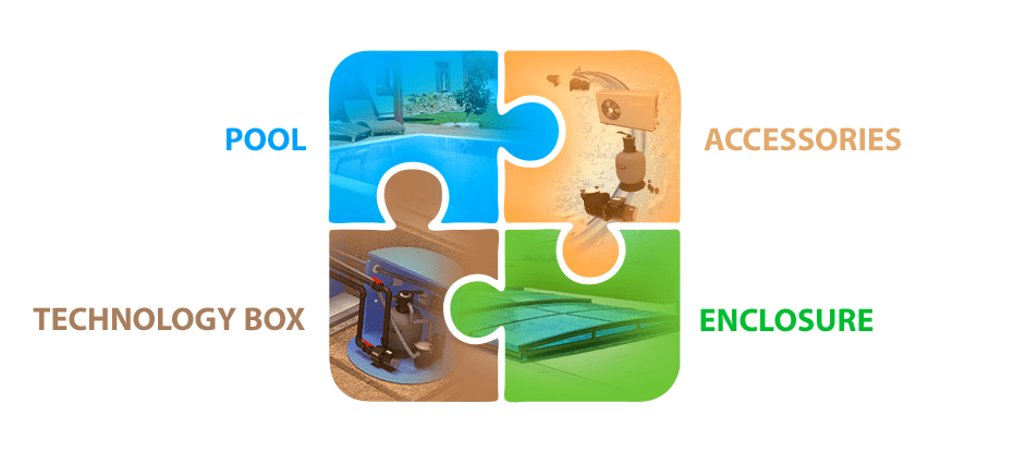 Pool Plus Enclosure Package