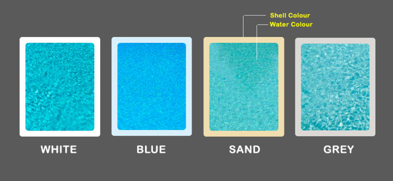 water colour comparison with pool shell colour