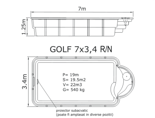 golf 7x3, 4 r/n