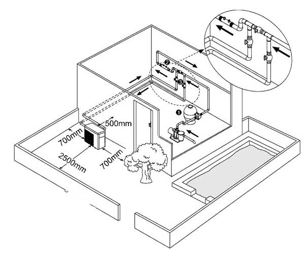 heatpump layout diagram