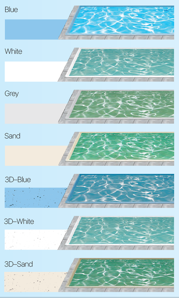 pool shell vs water colour comparison